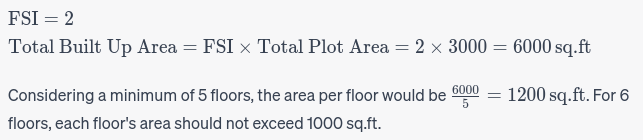 Calculating Built-up Area using FSI